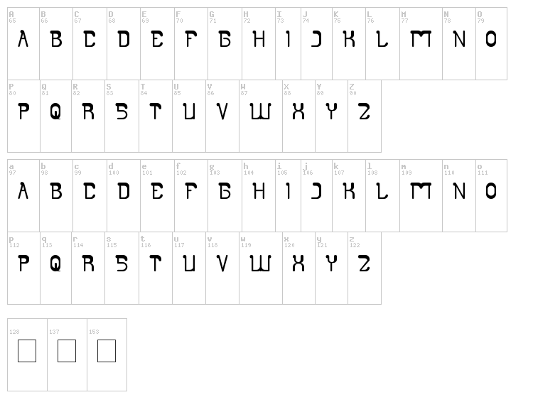 Club Golf font map